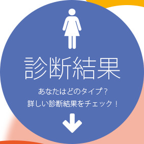 診断結果 あなたはどのタイプ?