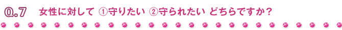 Q7 女性に対して1)守りたい2)守られたいどちらですか?