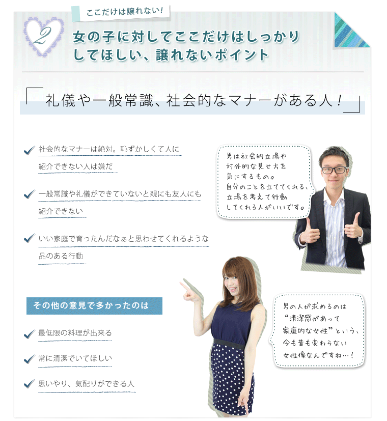 女の子に対してここだけはしっかりしてほしい、譲れないポイント