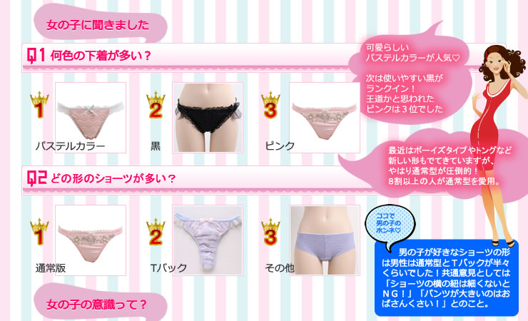 女の子に聞きました。何色の下着がいい？