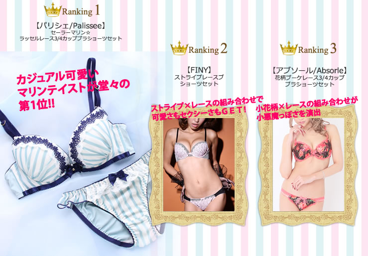 カジュアル可愛いマリンテイストが堂々の第一位