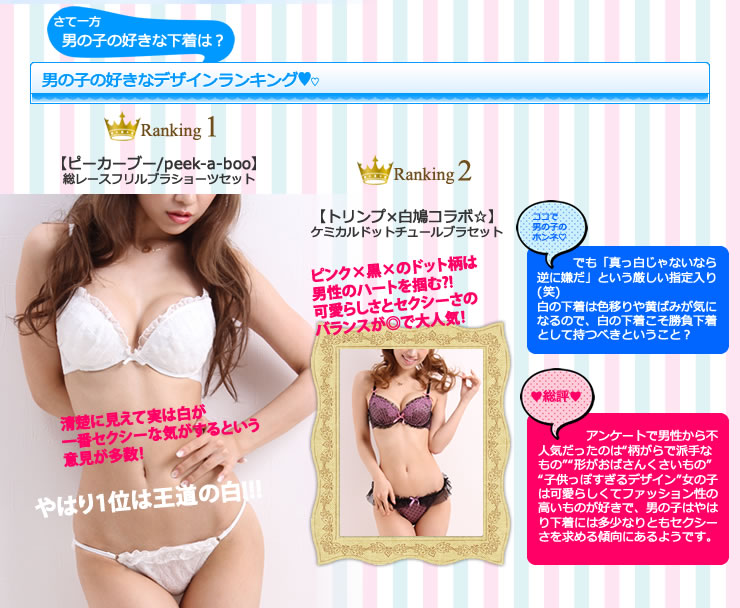 男の子の好きなデザインランキング