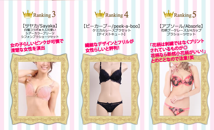 男の子の好きなデザインランキング3～5位