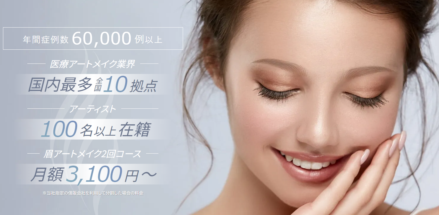 メディカルブロー