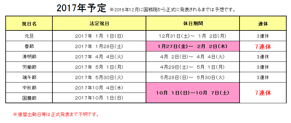2017年予定 法定祝日
