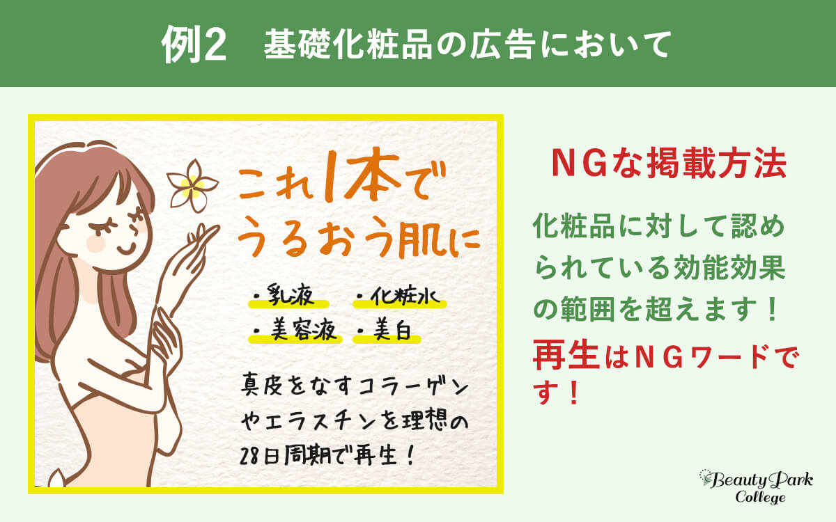 例２.基礎化粧品の広告においてNGな掲載方法
