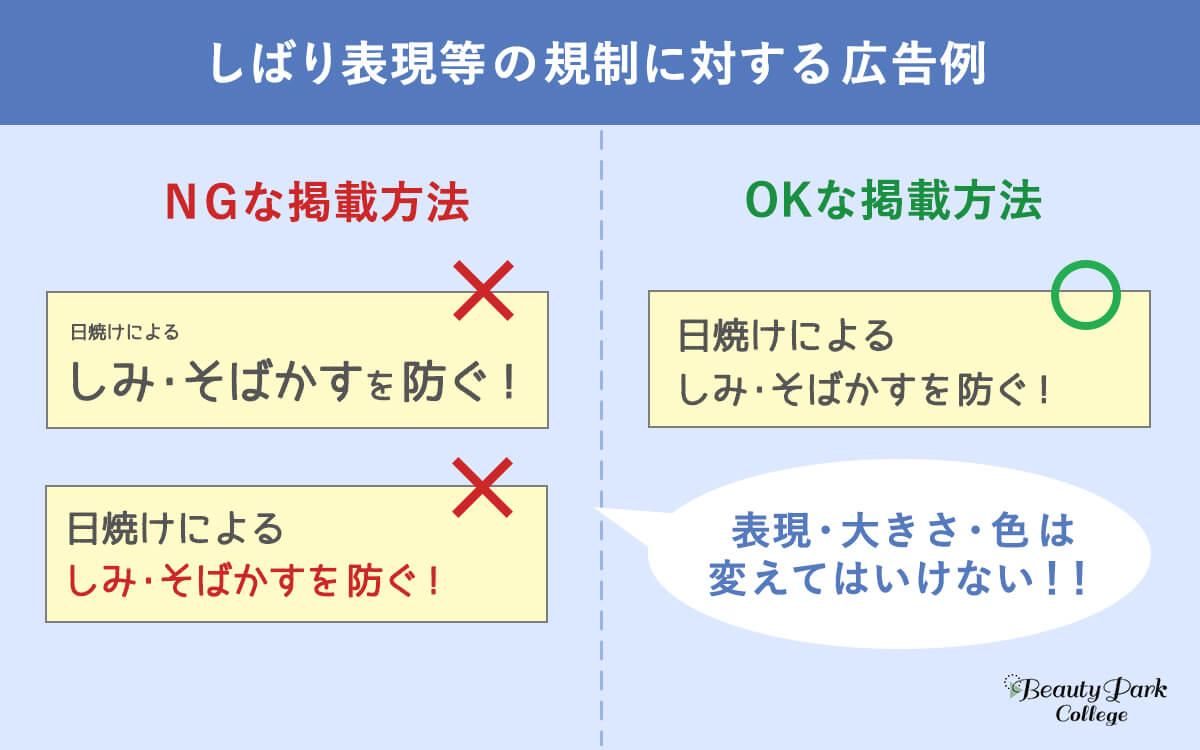 しばり表現等の規制に対する広告例