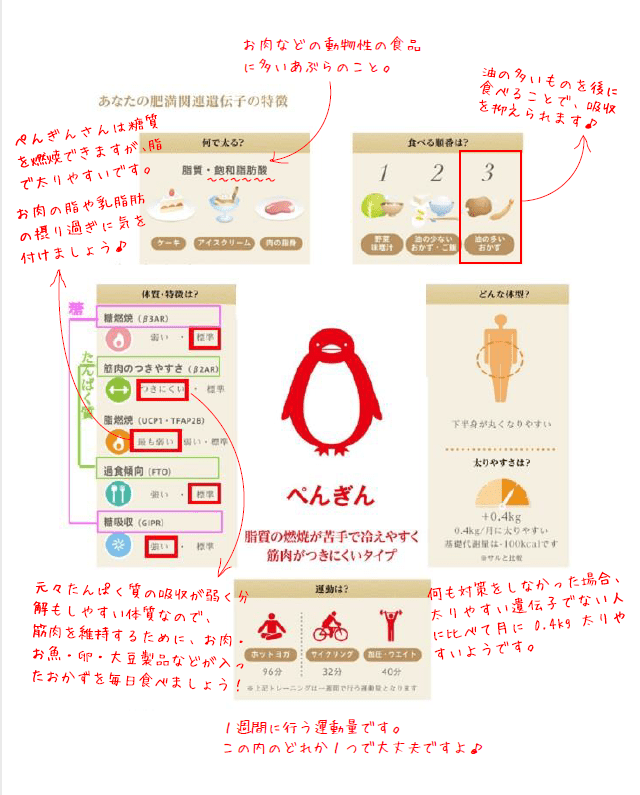 genetic-testing