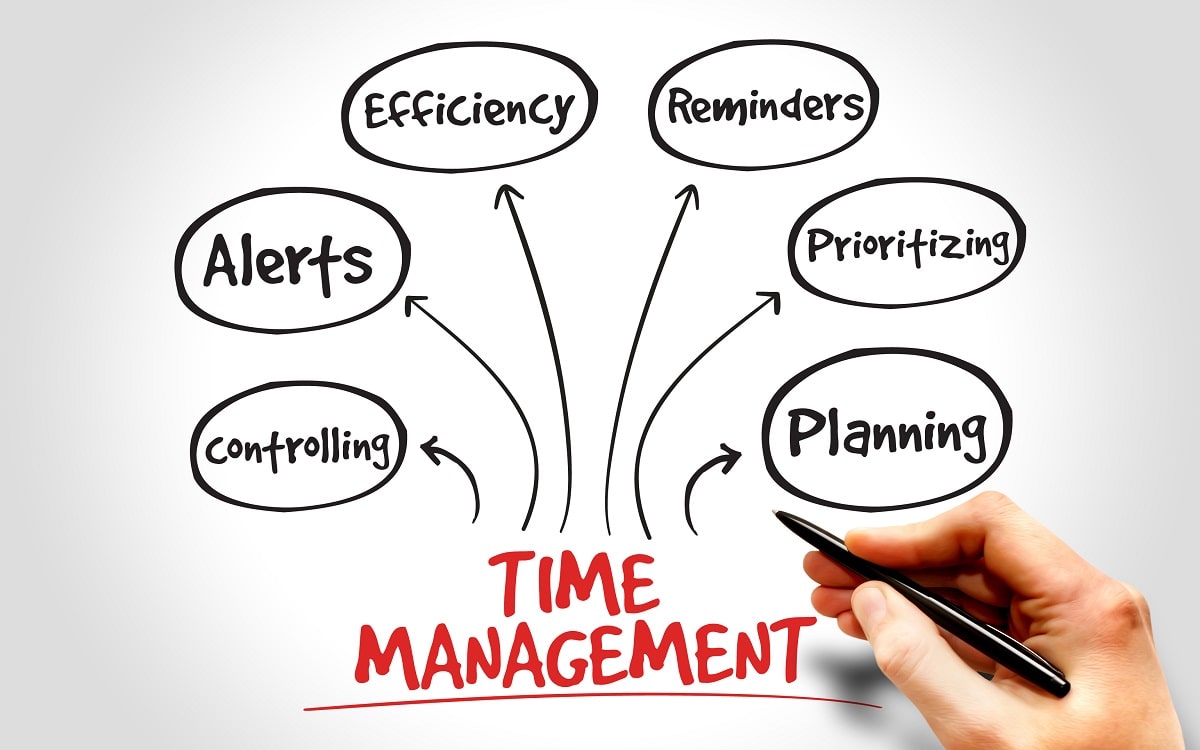 time-management