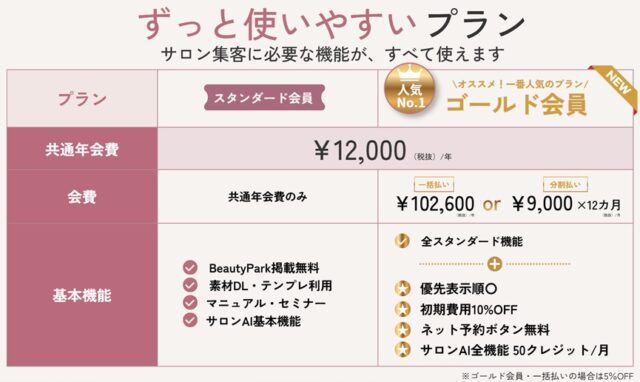 新料金プラン