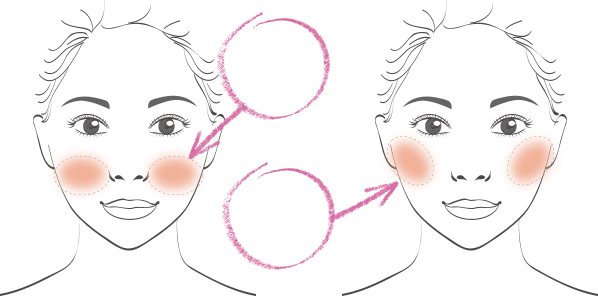 チークの塗り方