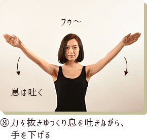 ③力を抜きゆっくり息を吐きながら、手を下げる