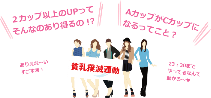 貧乳撲滅　AカップがCカップに