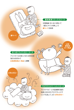 メニュー|からだカエル処　Aroma Frogs