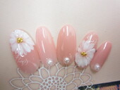 2016.2.15 NEW☆|BIKKY 長浜店