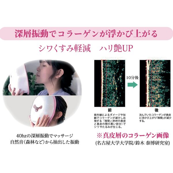 顔リズム|salonゆう