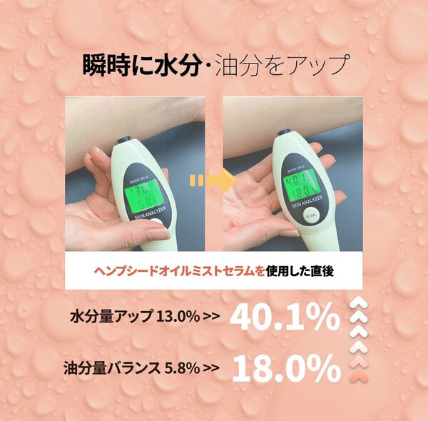 ヘンプシードミストセラム（100ml）|Total Beauty Lioness