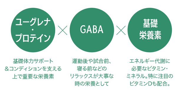 SPURT｜スパート 内容量：180g|Total Beauty Lioness