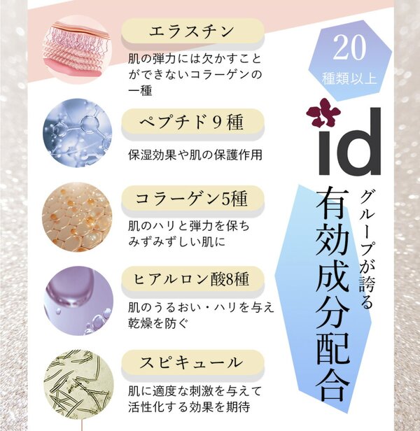  id（アイディー） ID FACEFIT マイナスバンド V2|Total Beauty Lioness