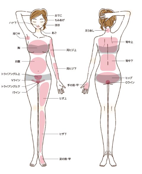 レディース脱毛|BLANCHE