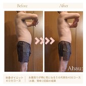 ダイエット半身集中コース40分|Ahau:diet slimming salon