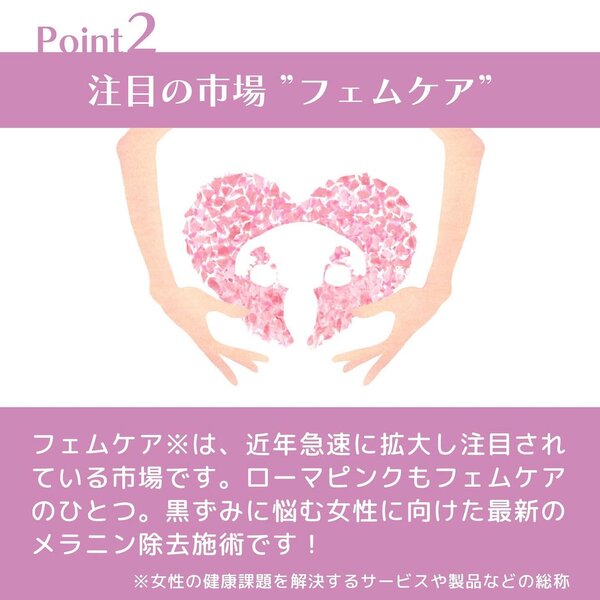 ローマピンク導入✨|Rias