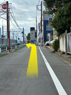 自由が丘駅からの道順②|自由が丘の整体院 PROFEA