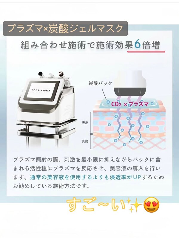 炭酸パック✕プラズマ|エステサロン Nanea