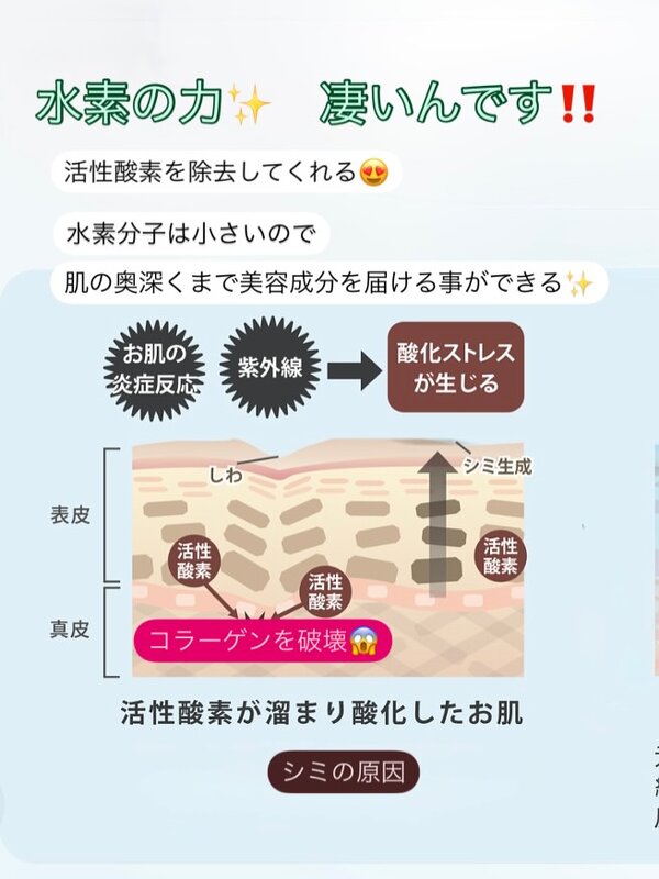 5つの有効美容成分が入った水素パック|エステサロン Nanea
