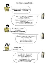 ISSOU ヘアケアシリーズ|ISSOU head spa｜イッソウヘッドスパ東京代々木店