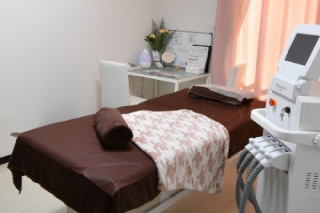 Beauty salon INANNA | 三島のエステサロン