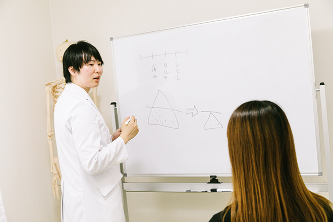 整体院 天～SUN～ | 岡山のリラクゼーション