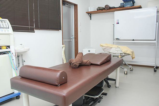 みどりのスポーツ整体院 | つくばのリラクゼーション みどりのスポーツ整体院 | つくばのリラクゼーション