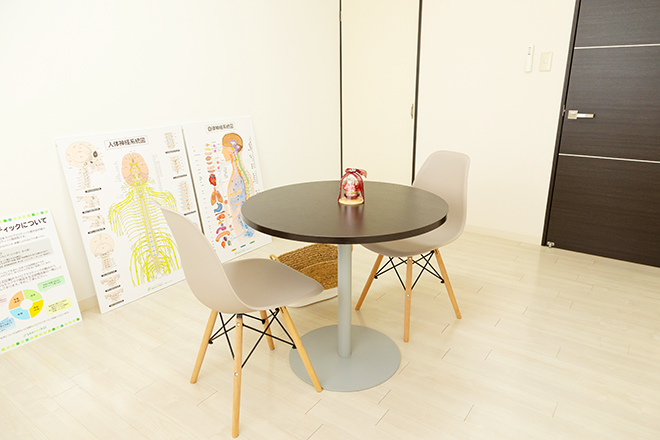 美容整体 Rakuwa | 福井のエステサロン