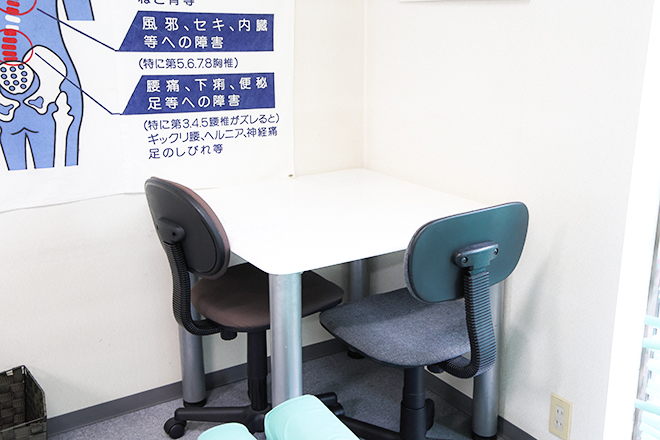 カイロプラクティック施術院 ぱすてる | 江南のリラクゼーション カイロプラクティック施術院 ぱすてる | 江南のリラクゼーション