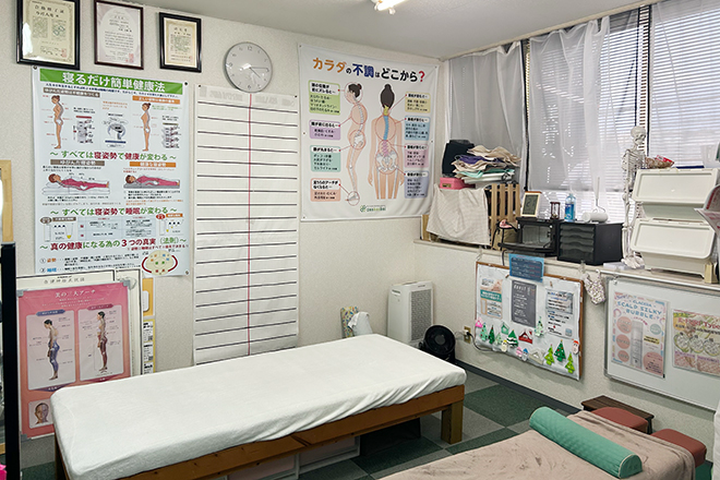 骨盤カイロ姿勢NAVI | 守山のエステサロン