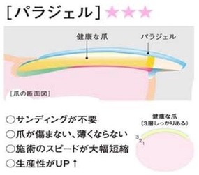 糸満 おすすめなマツエク まつげパーマ みてみる ビューティーパーク