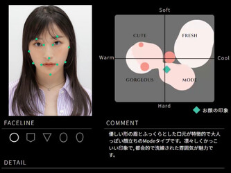 MEN'S MUNi 恵比寿 | 恵比寿のヘアサロン