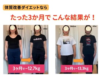 ほぐし整体 猫背整体 姿勢リカバリー 新宿店 | 新宿のリラクゼーション