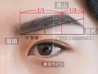 メンズ美容室 AnOther HAIRSALON 大倉山 | 日吉のヘアサロン