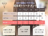 Baleine | 日立のヘアサロン