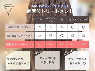 Baleine | 日立のヘアサロン