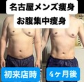 salon de blue rose｜名古屋市東区 メンズ痩身・小顔専門 | 栄/矢場町のエステサロン