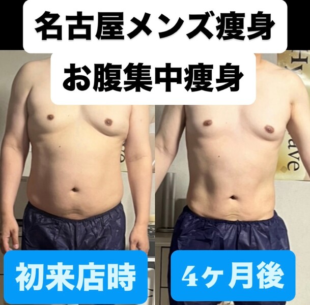 salon de blue rose｜名古屋市東区 メンズ痩身・小顔専門 | 栄/矢場町のエステサロン