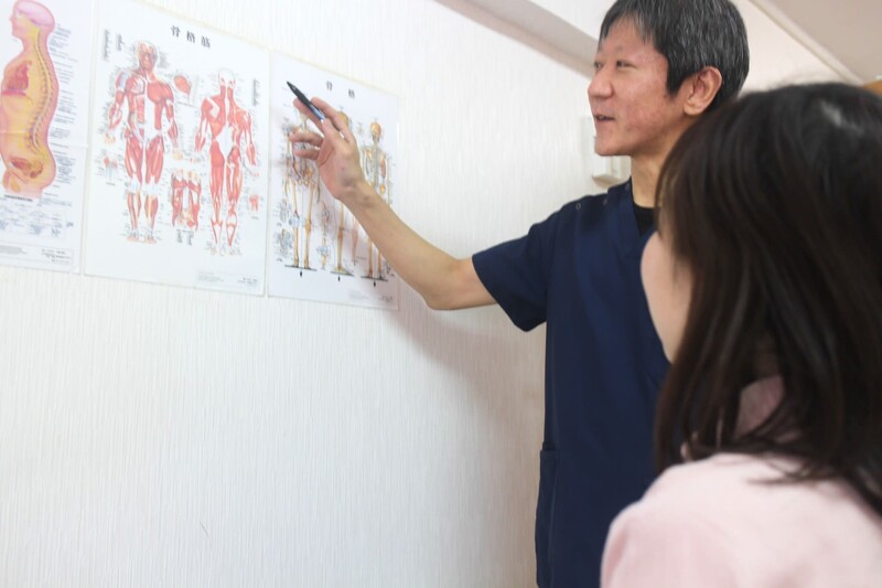 【淀川区・腰痛 骨盤矯正 専門サロン】わかばカイロプラクティック | 新大阪のリラクゼーション