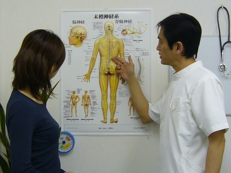 リリーフカイロプラクティック | 平塚のエステサロン