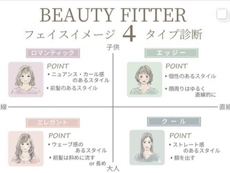 BASSA 東久留米店 | 東村山のヘアサロン