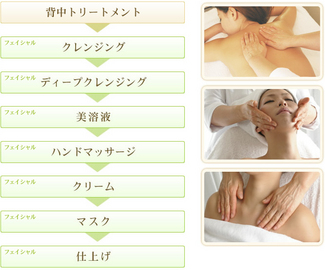 La Paisible | 錦糸町のエステサロン