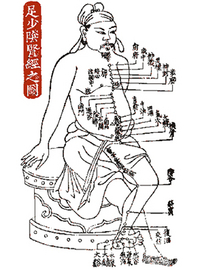 陳鍼灸整骨院 | 銀座のリラクゼーション