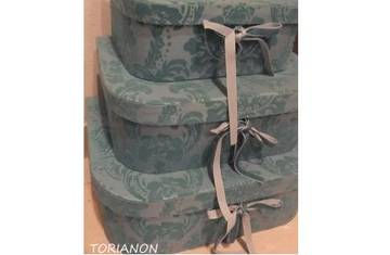 ＴＲＩＡＮＯＮ | 目黒のエステサロン